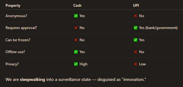 🏛️ Hidden Secrets of the Rupee: Part 4
